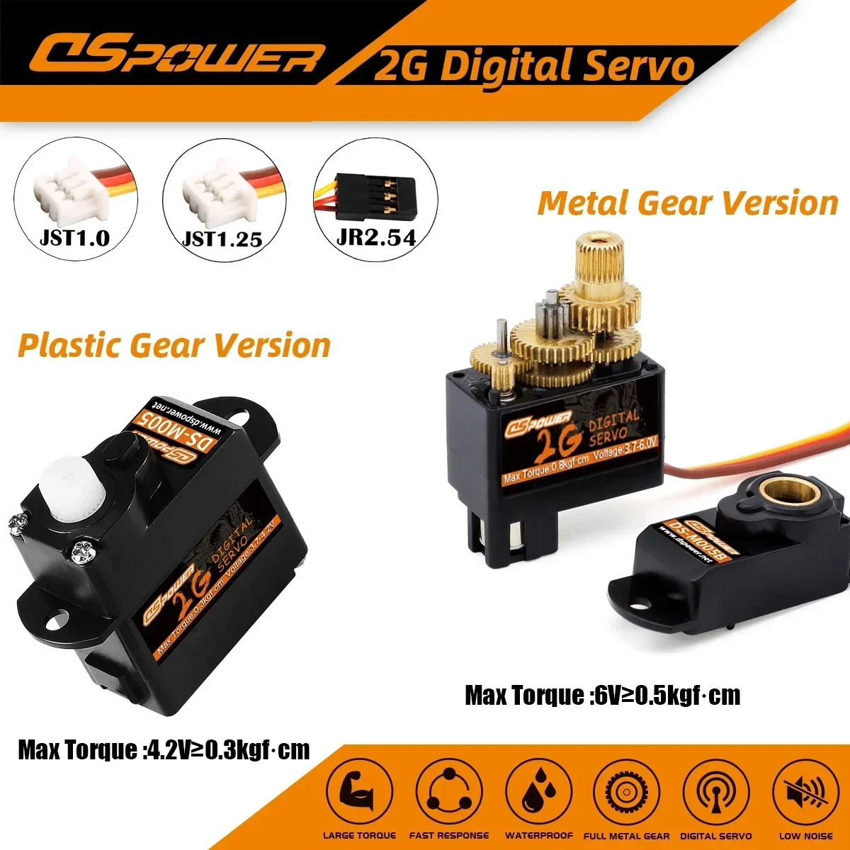 Dower 2g Kunststoff/Metall Get – Top Rc Hobby Mini Xcub Bewertung und Preis