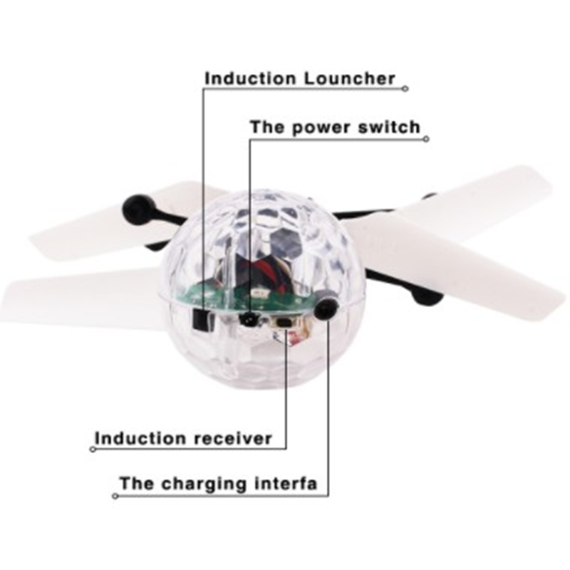 Kinder-Mini-Drohne RC-Helikopt – Top Rc Hobby Mini Xcub Bewertung und Preis